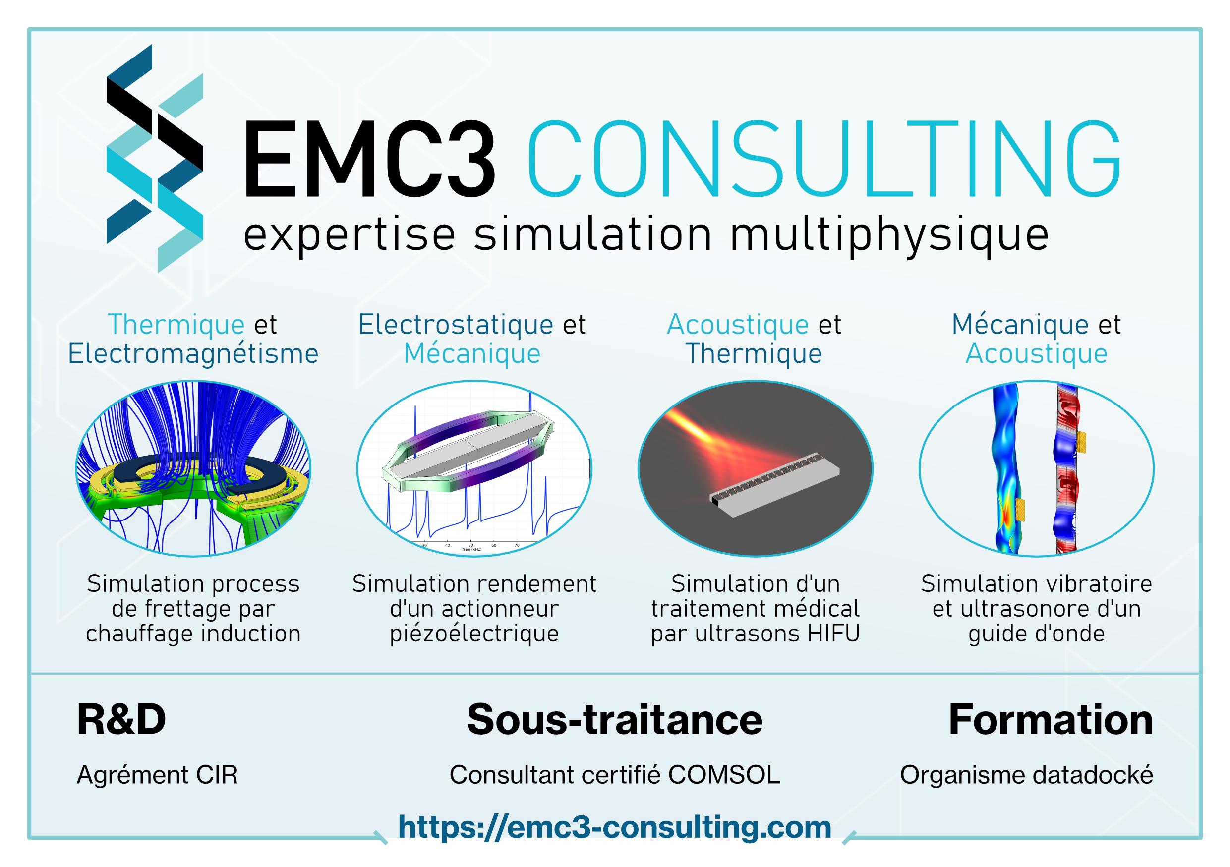 EMC3 Consulting expertise simulation multiphysique